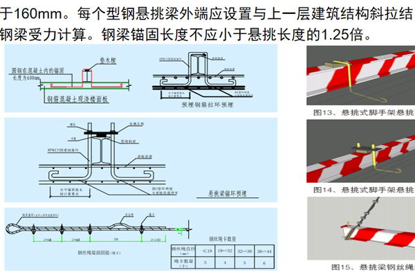 《沈陽腳手架租賃人圈子》火了！